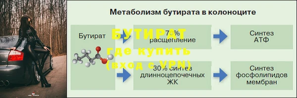 apvp Баксан